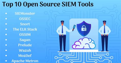 Open source siem. Things To Know About Open source siem. 